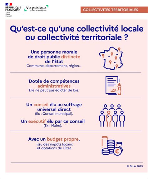 intranet montreuil|Lintranet en collectivité territoriale